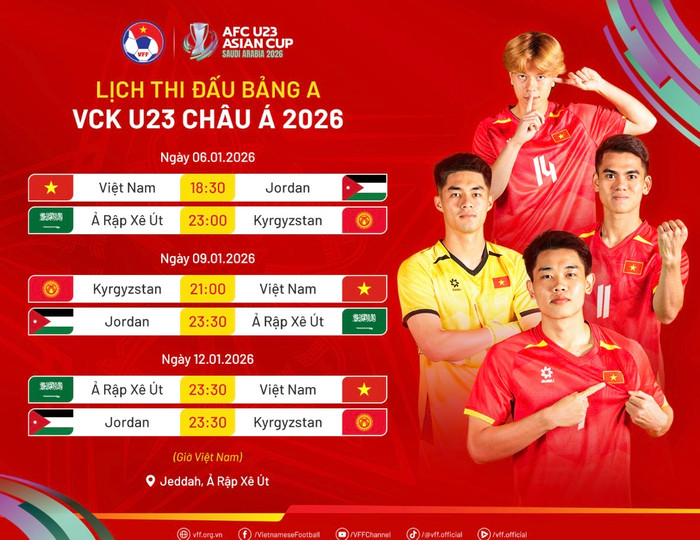 HLV Kim Sang Sik còn kém xa HLV Park Hang Seo Ảnh 3