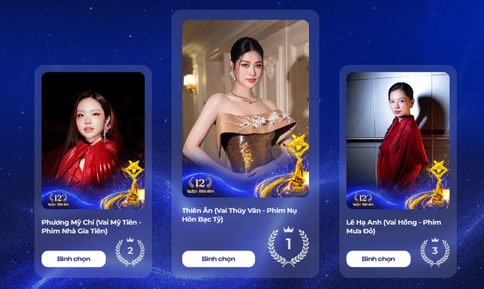 Đoàn Thiên Ân và Phương Mỹ Chi so kè giải thưởng ở hạng mục Nữ diễn viên điện ảnh được yêu thích nhất.