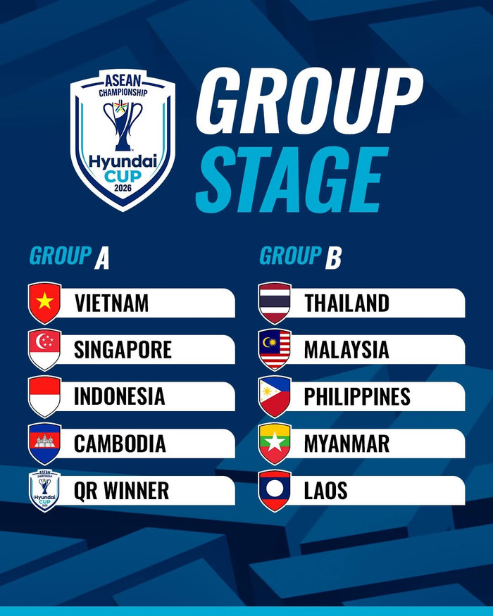 Malaysia né được tuyển Việt Nam ở AFF Cup 2026 Ảnh 2