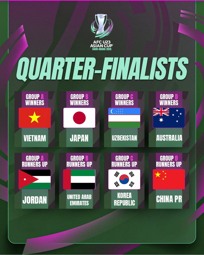 Lê Công Vinh: Tuyển Indonesia rất mạnh Ảnh 2