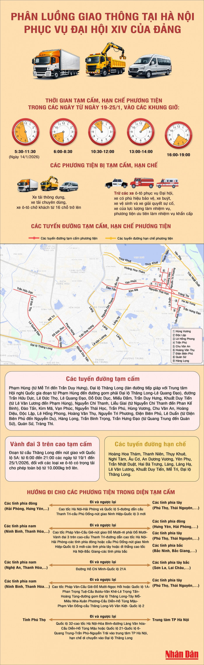 [Infographic] Phân luồng giao thông tại Hà Nội phục vụ Đại hội XIV của Đảng Ảnh 1