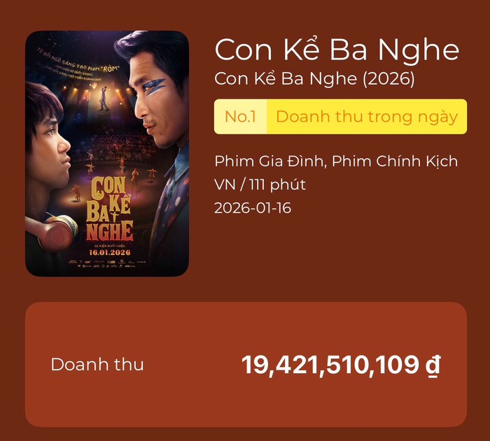 'Ám ảnh' với Kiều Minh Tuấn Ảnh 5