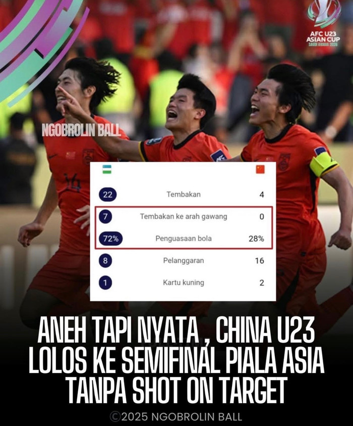 Nhưng đá cả 120 phút mà không có 1 lần sút trúng đích.