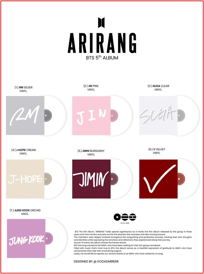 Đĩa vinyl của Jungkook đắt nhất BTS, cộng đồng mạng tranh cãi Ảnh 4