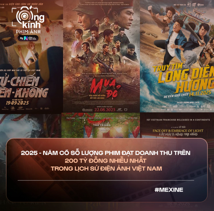 Điện ảnh Việt năm 2025 chứng kiến sự bùng nổ của nhiều phim trăm - hai trăm tỷ đồng