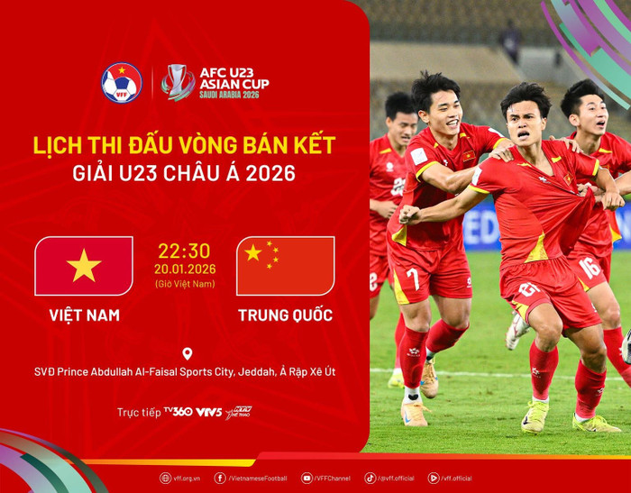 U23 Trung Quốc được khen đá như nhà vô địch EURO 2004 Ảnh 2