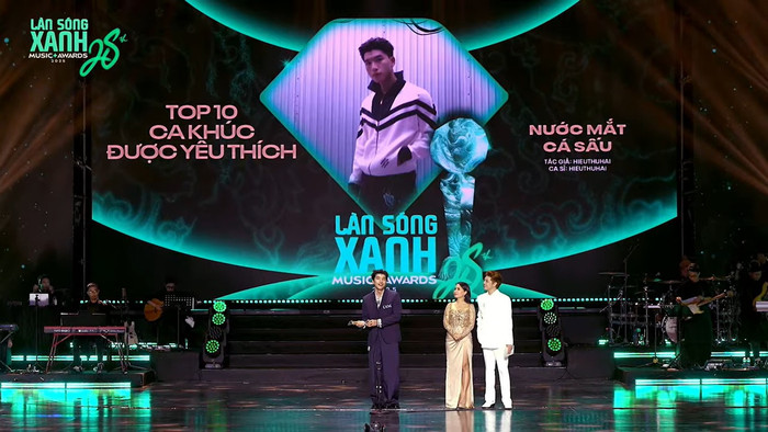 Nước mắt cá sấu - Hieuthuhai.