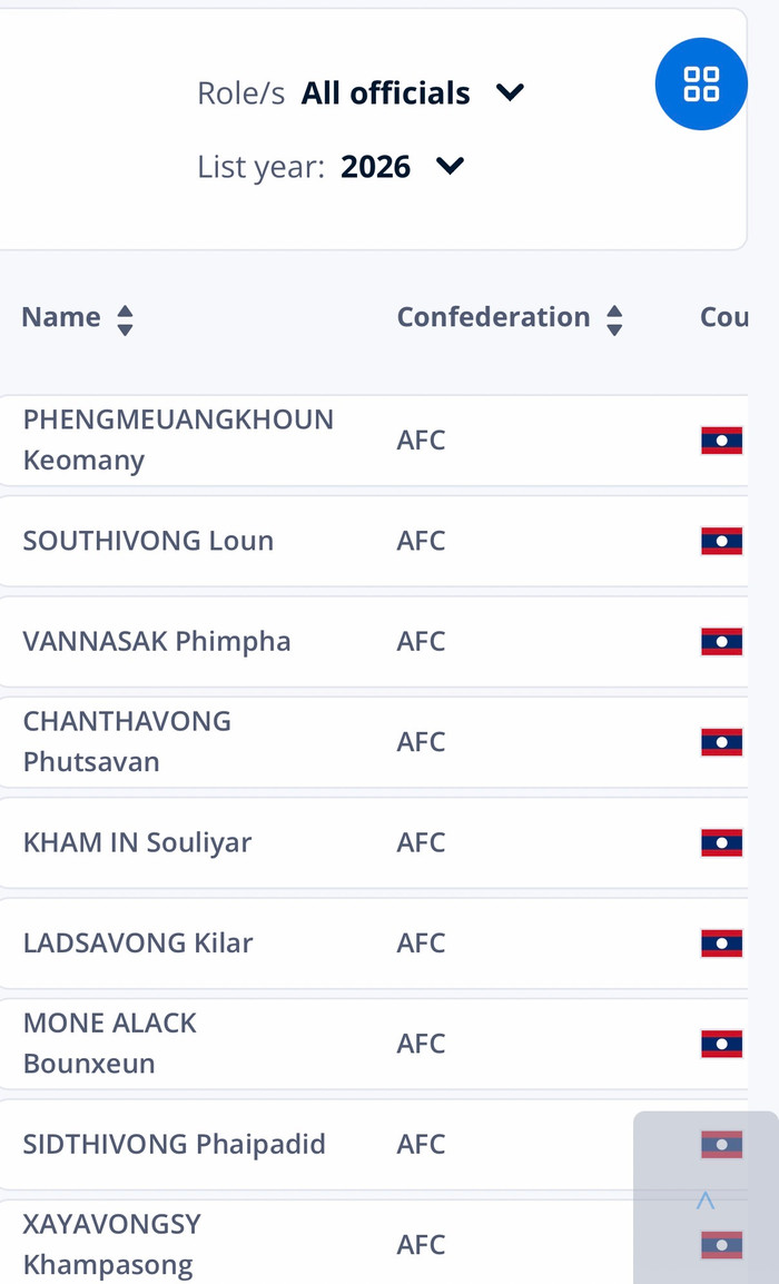 Trang chủ FIFA đã có thông báo quan trọng với nhiều trọng tài Lào và cá nhân Phutsavan Chanthavong trong năm 2026. Ảnh chụp màn hình