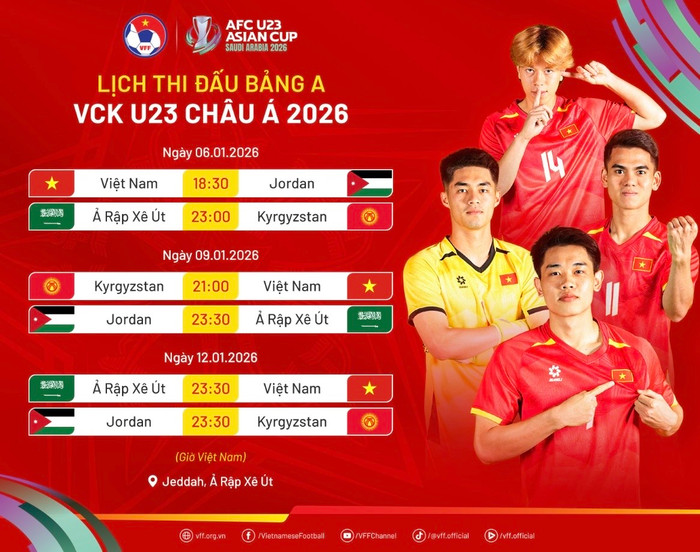 Lịch thi đấu của U23 Việt Nam. Ảnh: VFF