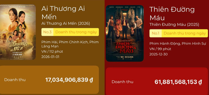 Ai Thương Ai Mến đang chịu 'sức ép' lớn trước Thiên Đường Máu - Ảnh: Box Official Việt Nam