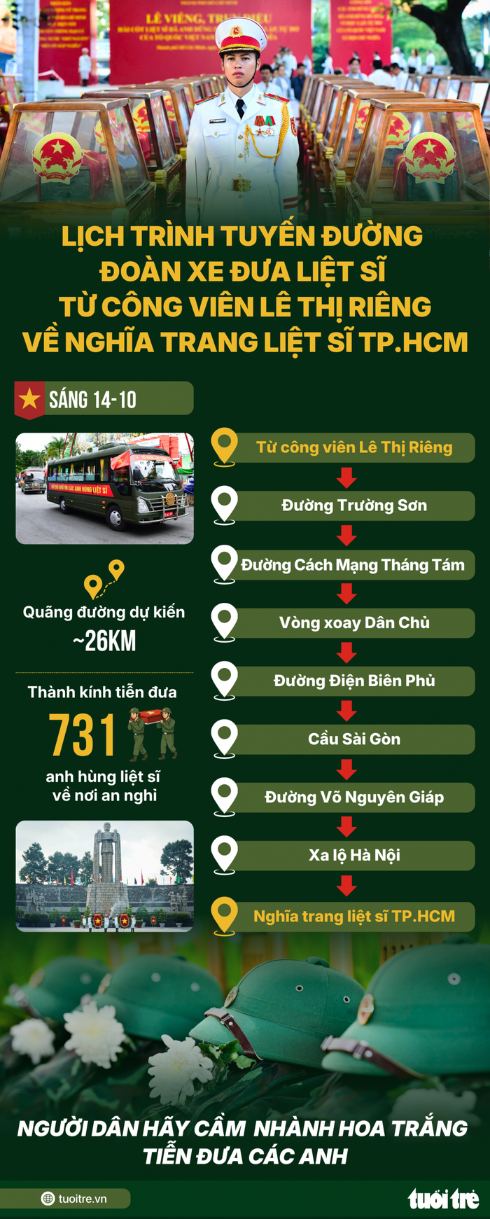Các anh trở về giữa lòng nhân dân, ấm vô cùng vòng tay mẹ Việt Nam Ảnh 25