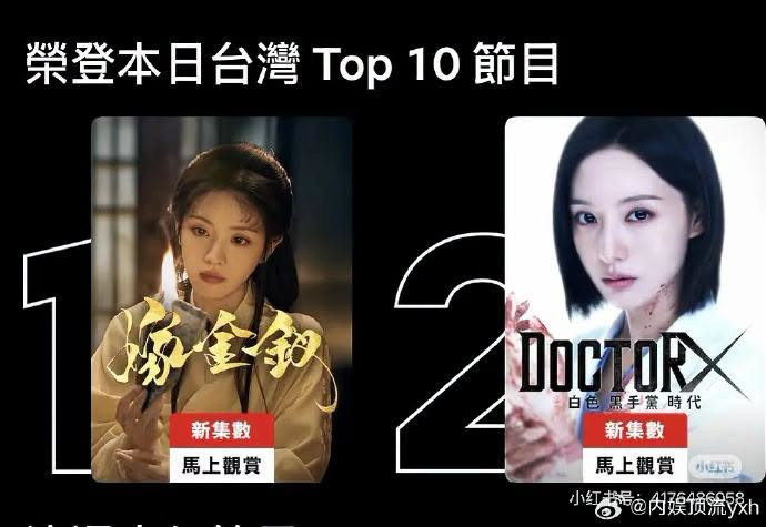 Không chỉ gây tiếng vang trên Netflix, Gả Kim Thoa còn liên tiếp thiết lập những cột mốc ấn tượng trên nền tảng Youku.