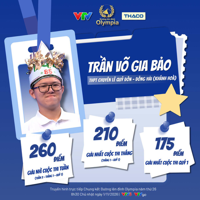 Ảnh: Fanpage Đường lên đỉnh Olympia
