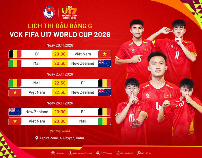 Việt Nam đã sẵn sàng tạo kỳ tích ở World Cup Ảnh 2