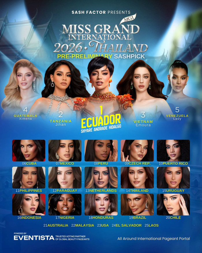 Bảng xếp hạng dự đoán của chuyên trang sắc đẹp Sash Factor trước Bán kết Miss Grand International 2026.