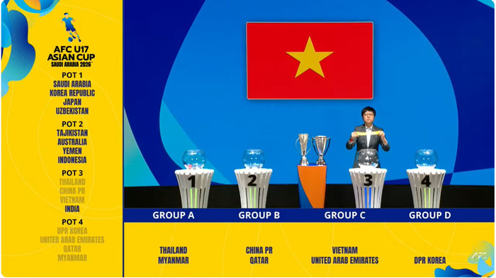 Việt Nam tranh vé World Cup với U17 Hàn Quốc.