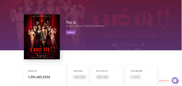 Thỏ Ơi!! từng dẫn đầu lượng vé đặt trước mùa phim Tết 2026