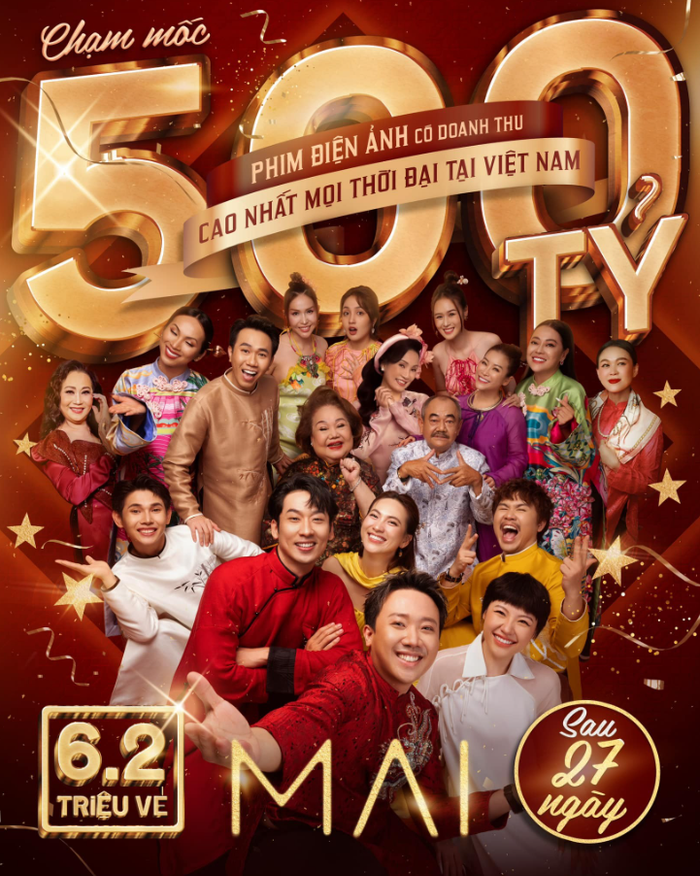 Mai từng vượt 500 tỷ đồng và có thời điểm dẫn đầu số suất chiếu mùa Tết 2024