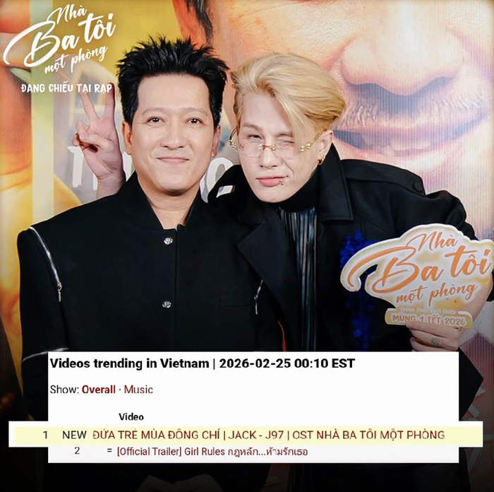 Ca khúc dẫn đầu bảng xếp hạng Trending YouTube Việt Nam