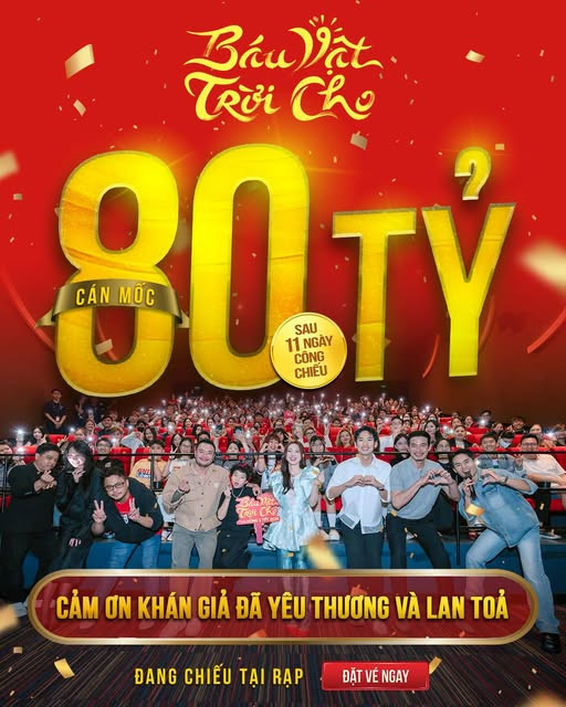 Bộ phim Báu Vật Trời Cho do Tuấn Trần và Phương Anh Đào đóng chính thức cán mốc 80 tỷ đồng.