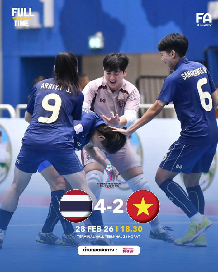 Tuyển futsal nữ Việt Nam đã không thể tạo ra kỳ tích khi để thua Thái Lan 2-4 ở bán kết giải futsal nữ Đông Nam Á 2026. Ảnh: FAT