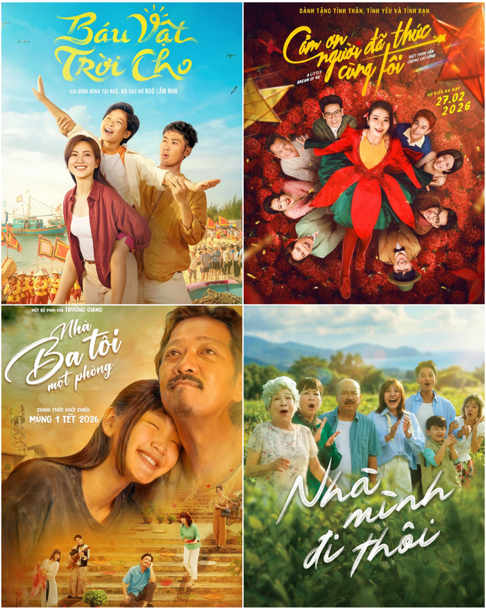 Cục diện phòng vé sau Tết đã có những biến động nhất định.