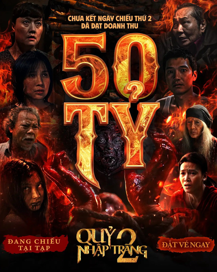 Chỉ sau chưa đầy 48 giờ công chiếu, Quỷ Nhập Tràng 2 đã chính thức cán mốc 50 tỷ đồng.