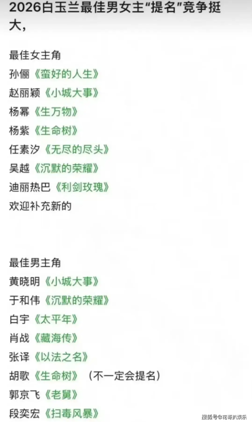 Danh sách dự đoán đề cử Bạch Ngọc Lan 2026 lan truyền trên mạng xã hội thu hút nhiều bàn luận