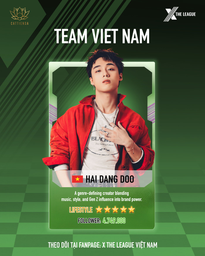 Hải Đăng Doo là một nhân tố đặc biệt trong đội hình của team Việt Nam tại X THE LEAGUE.