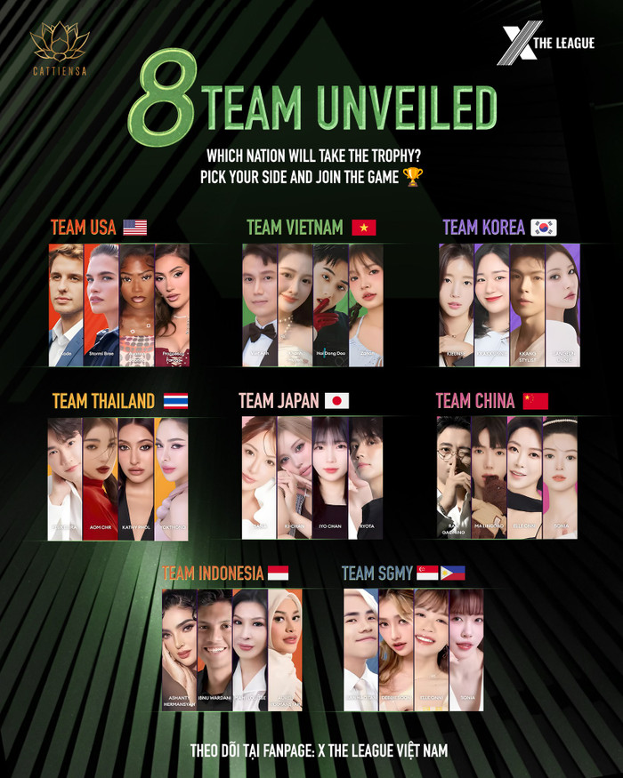 X THE LEAGUE chính thức công bố đội hình gồm 9 quốc gia tham gia, lập thành 8 đội.&nbsp;