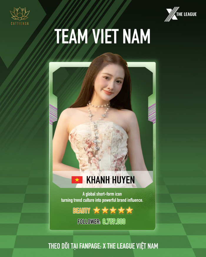 Nhà sáng tạo nội dung Khánh Huyền sở hữu gần 9 triệu lượt theo dõi, được biết đến với phong cách trẻ trung, hiện đại và khả năng tạo xu hướng trên nền tảng số.&nbsp;