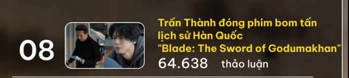 Trấn Thành lọt vào top 10 bảng xếp hạng nhờ vào độ thảo luận đến việc tham gia dự án phim Hàn Quốc. (Ảnh: Socialite)