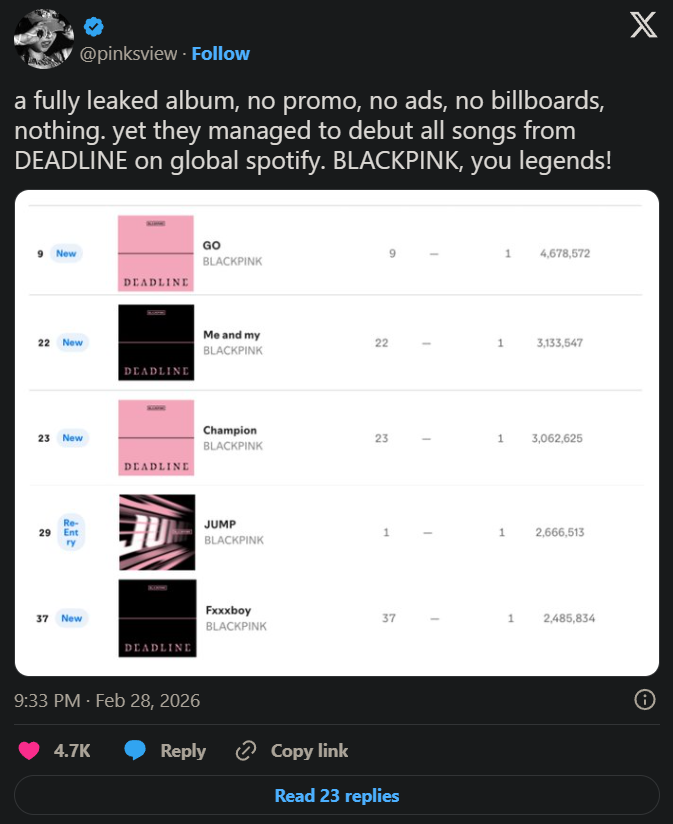 Cú rớt thê thảm của BLACKPINK Ảnh 1