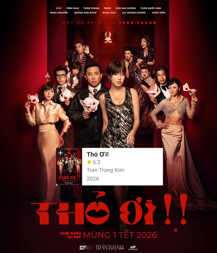 Thỏ Ơi!! là phim được ra mắt vào mùng 1 Tết 2026, hiện đang giữ 6.2/10 điểm trên IMDb.