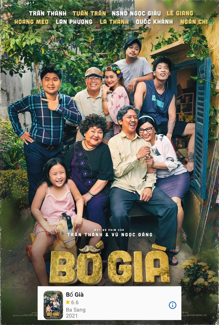Bố Già đạt rating 6.6/10 trên IMDb.