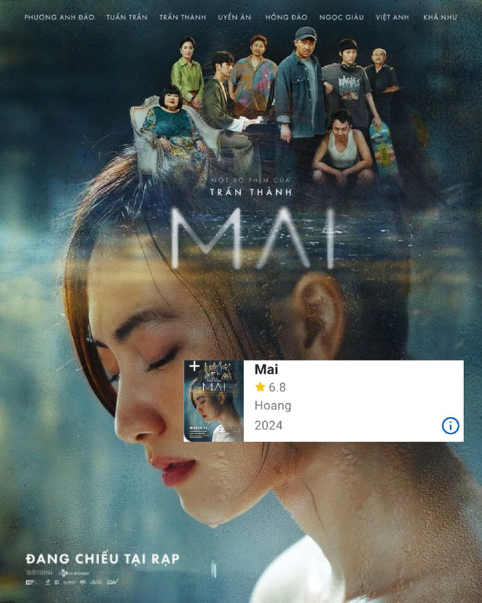 Phim Mai dẫn đầu điểm cao nhất trong danh sách năm phim tết của Trấn Thành do IMDb tổng hợp. - Ảnh: IMDb