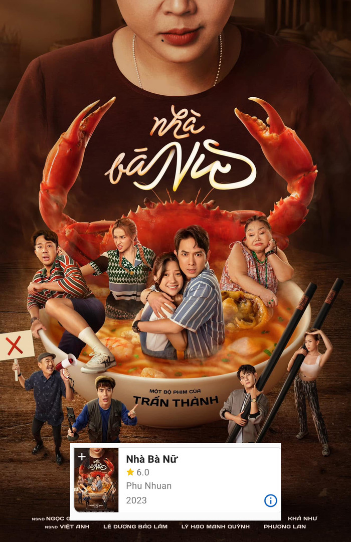 Nhà Bà Nữ bộ phim về tình cảm gia đình hiện đang có 6.0/10 điểm trên IMDb.&nbsp;