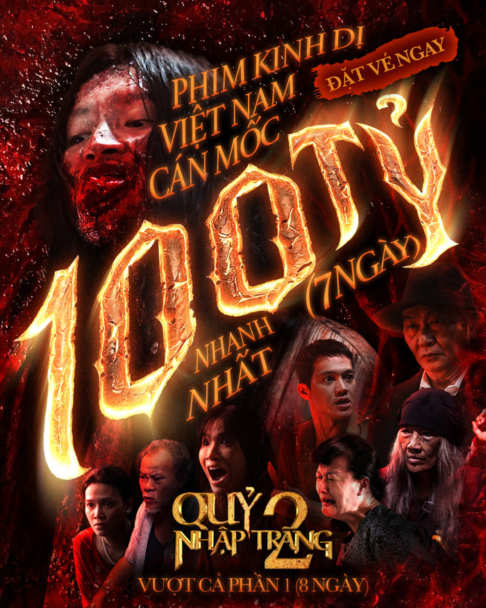 Quỷ Nhập Tràng 2 chính thức trở thành phim kinh dị Việt đạt doanh thu 100 tỷ nhanh nhất mọi thời đại. &nbsp;