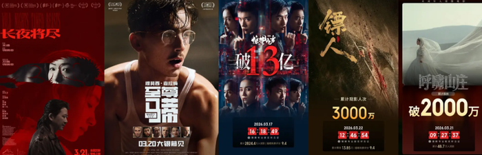 Nhiều phim Trung Quốc đồng loạt bùng nổ doanh thu, tạo thế áp đảo trên thị trường