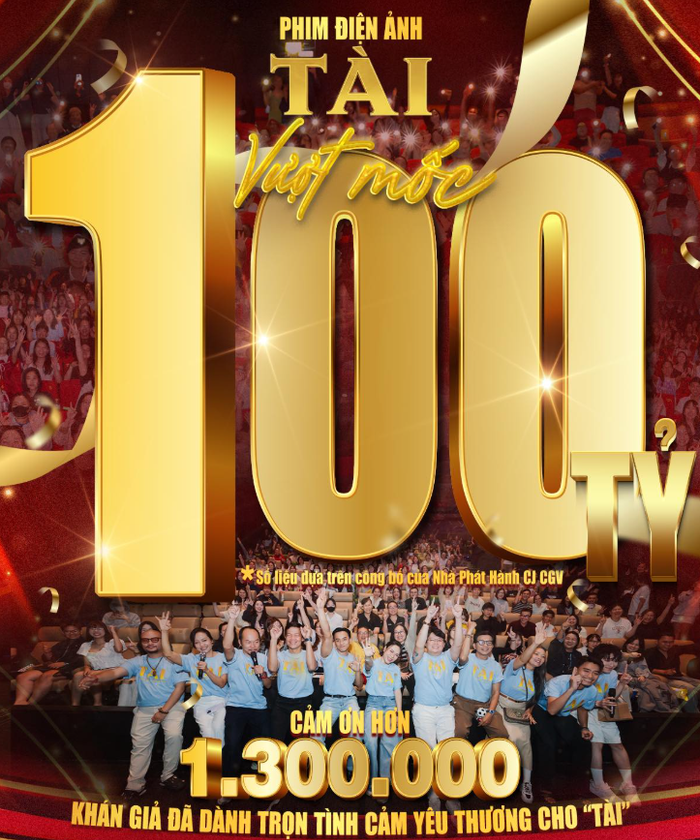 Phim Tài vượt mốc 100 tỷ đồng và dẫn đầu phòng vé nội địa