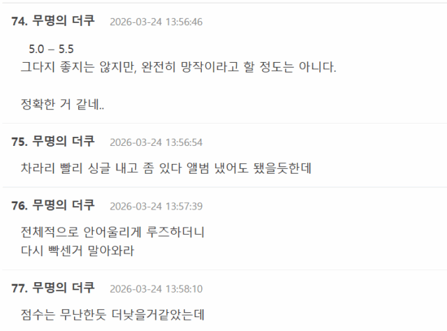 Khán giả Hàn Quốc đồng ý khi album mới của BTS bị chấm điểm thấp Ảnh 3