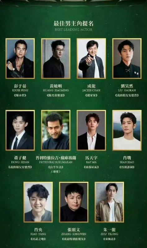 Danh sách đề cử quy tụ nhiều tên tuổi lớn của điện ảnh châu Á