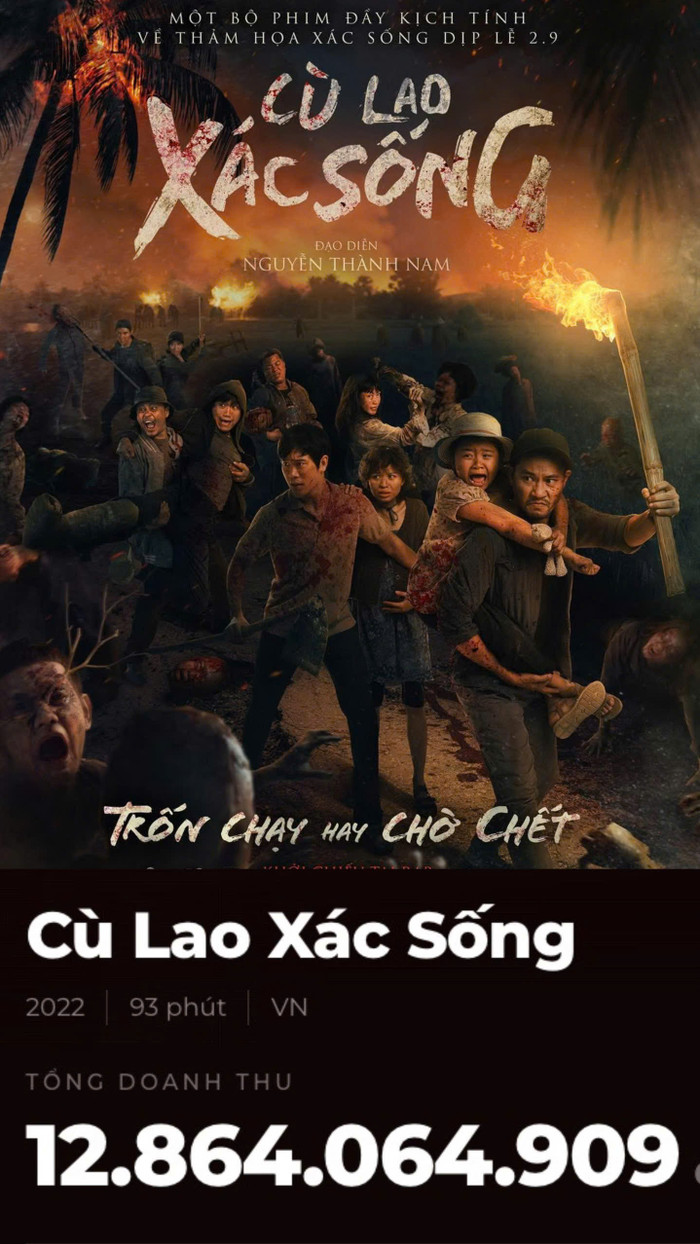 Doanh thu hơn 12 tỷ của Cù Lao Xác Sống. - Nguồn: Box Office&nbsp;