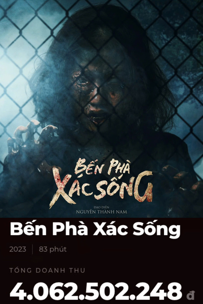 Doanh thu khiêm tốn đạo diễn Pom Nguyễn thu về từ Bến Phà Xác Sống với Bối Cảnh Miền Tây. - Nguồn: Box Office