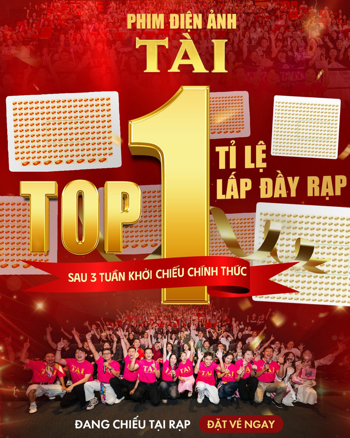 &nbsp;Bộ phim Tài đạt tỷ lệ lấp đầy rạp ấn tượng, hiện giữ vị trí dẫn đầu sau 3 tuần công chiếu.