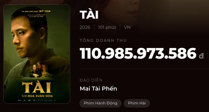Phim Tài của Mỹ Tâm chính thức rời top 5 sau khi xác lập kỷ lục doanh thu 111 tỷ đồng. - Nguồn: Box Office