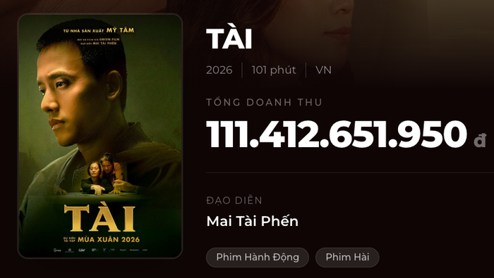 Doanh thu tính đến thời điểm hiện tại của phim Tài. - Nguồn: Box Office