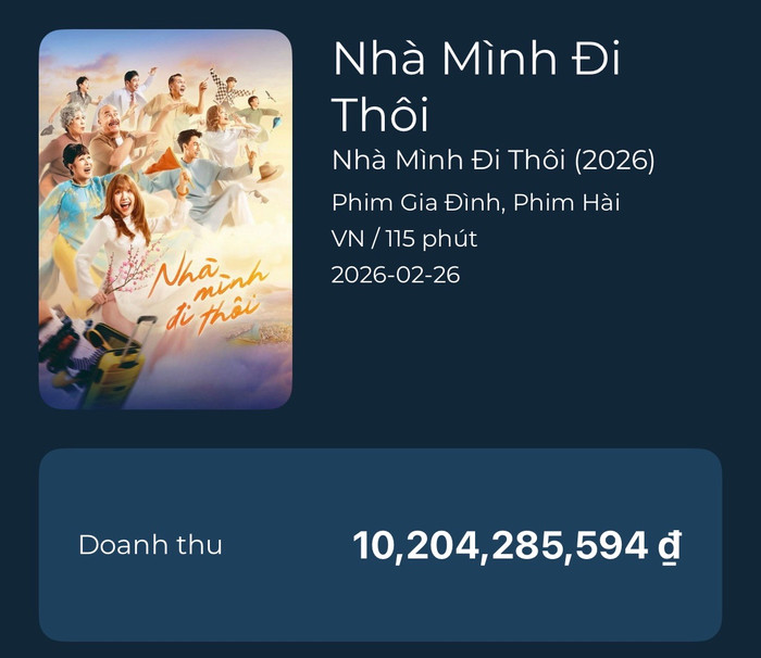 Tính đến sáng ngày 4/3, Nhà Mình đi thôi mới chạm ngưỡng doanh thu 10 tỷ đồng sau 1 tuần ra rạp&nbsp;