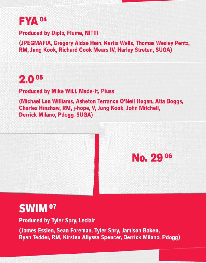 Thành viên duy nhất của BTS không tham gia sáng tác album mới, cộng đồng mạng tranh cãi Ảnh 3