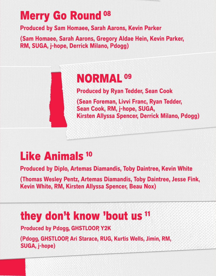 Thành viên duy nhất của BTS không tham gia sáng tác album mới, cộng đồng mạng tranh cãi Ảnh 4